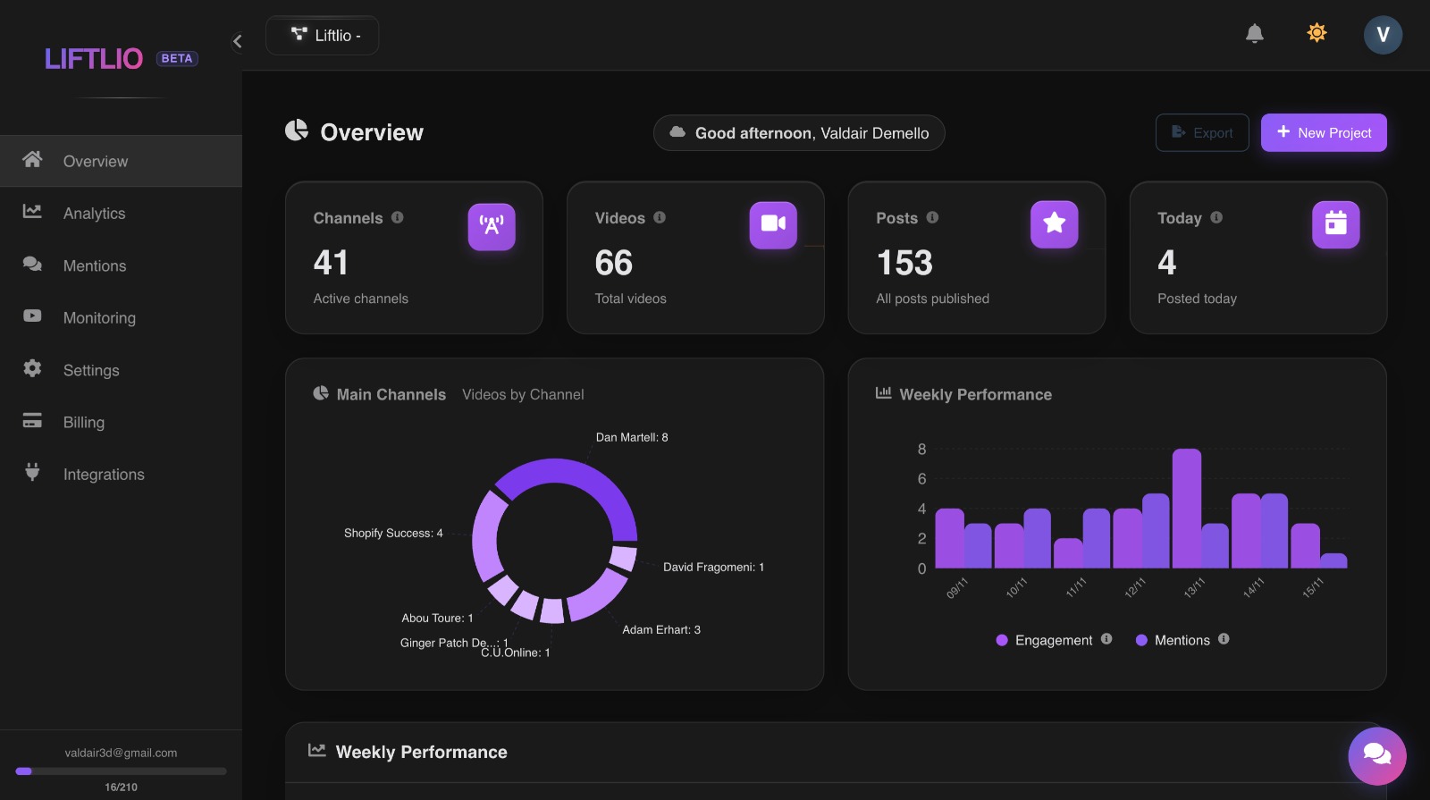 No Time for Another Platform