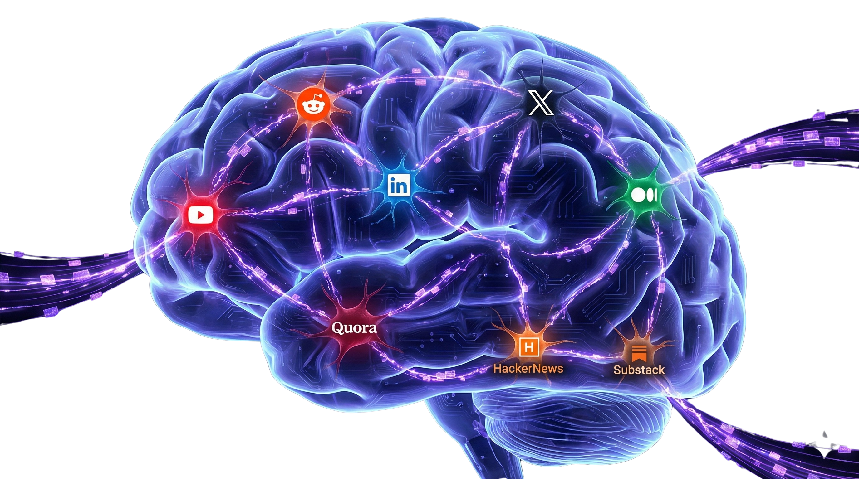 Liftlio AI Brain - 8 Platforms Connected as Neural Nodes